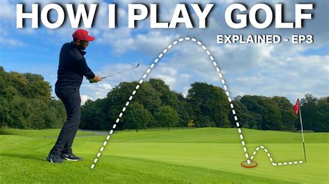 How do you play golf game?